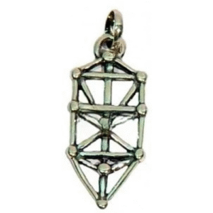 Amuletos y talismanes